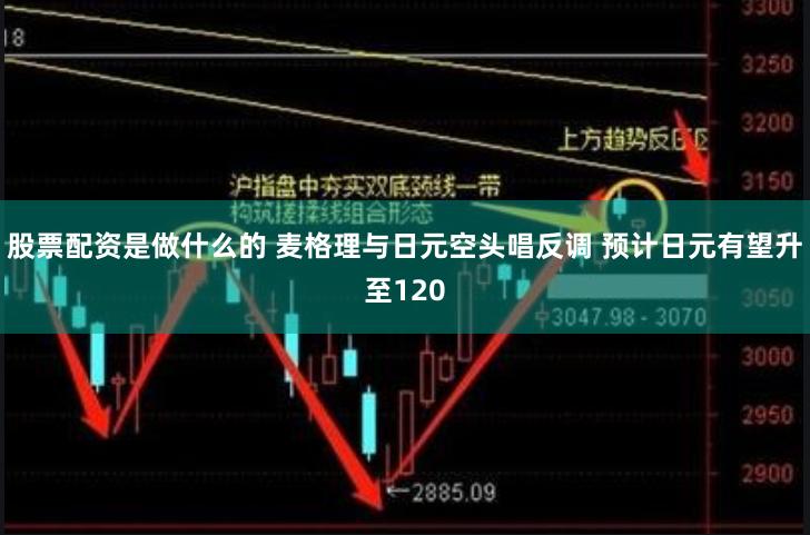 股票配资是做什么的 麦格理与日元空头唱反调 预计日元有望升至120