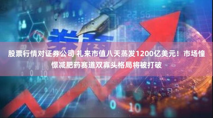 股票行情对证券公司 礼来市值八天蒸发1200亿美元！市场憧憬减肥药赛道双寡头格局将被打破
