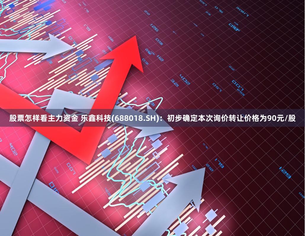 股票怎样看主力资金 乐鑫科技(688018.SH)：初步确定本次询价转让价格为90元/股