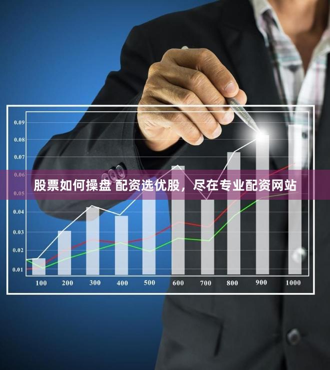 股票如何操盘 配资选优股，尽在专业配资网站